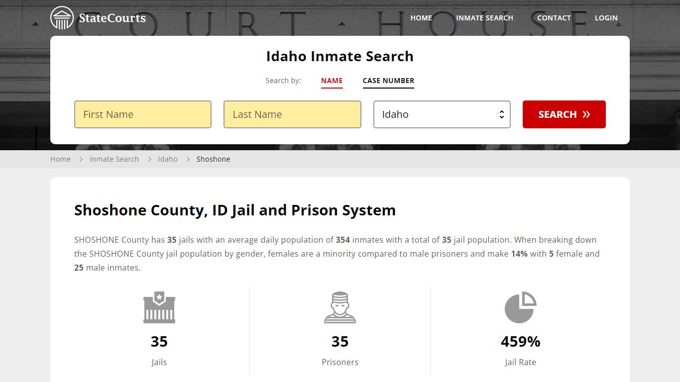 Shoshone County, ID Inmate Search - StateCourts